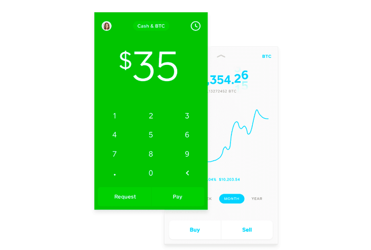 2019 Best Coinbase Alternative For United States Residents - 