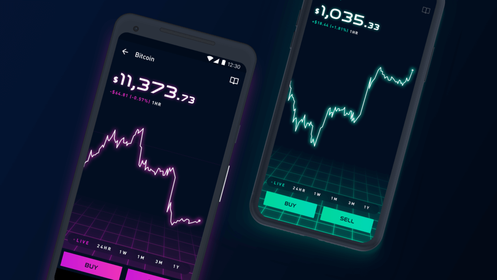 robinhood crypto trading