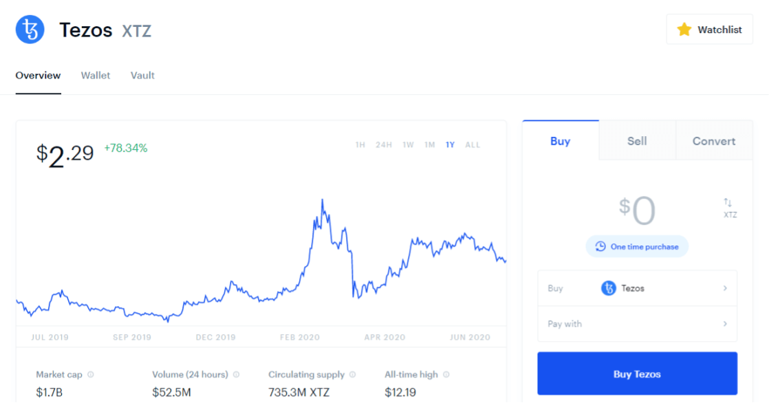 coinbase tezos order